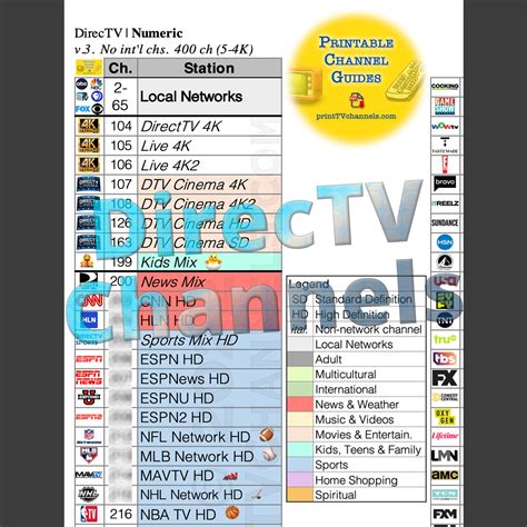 phoenix tv channels list